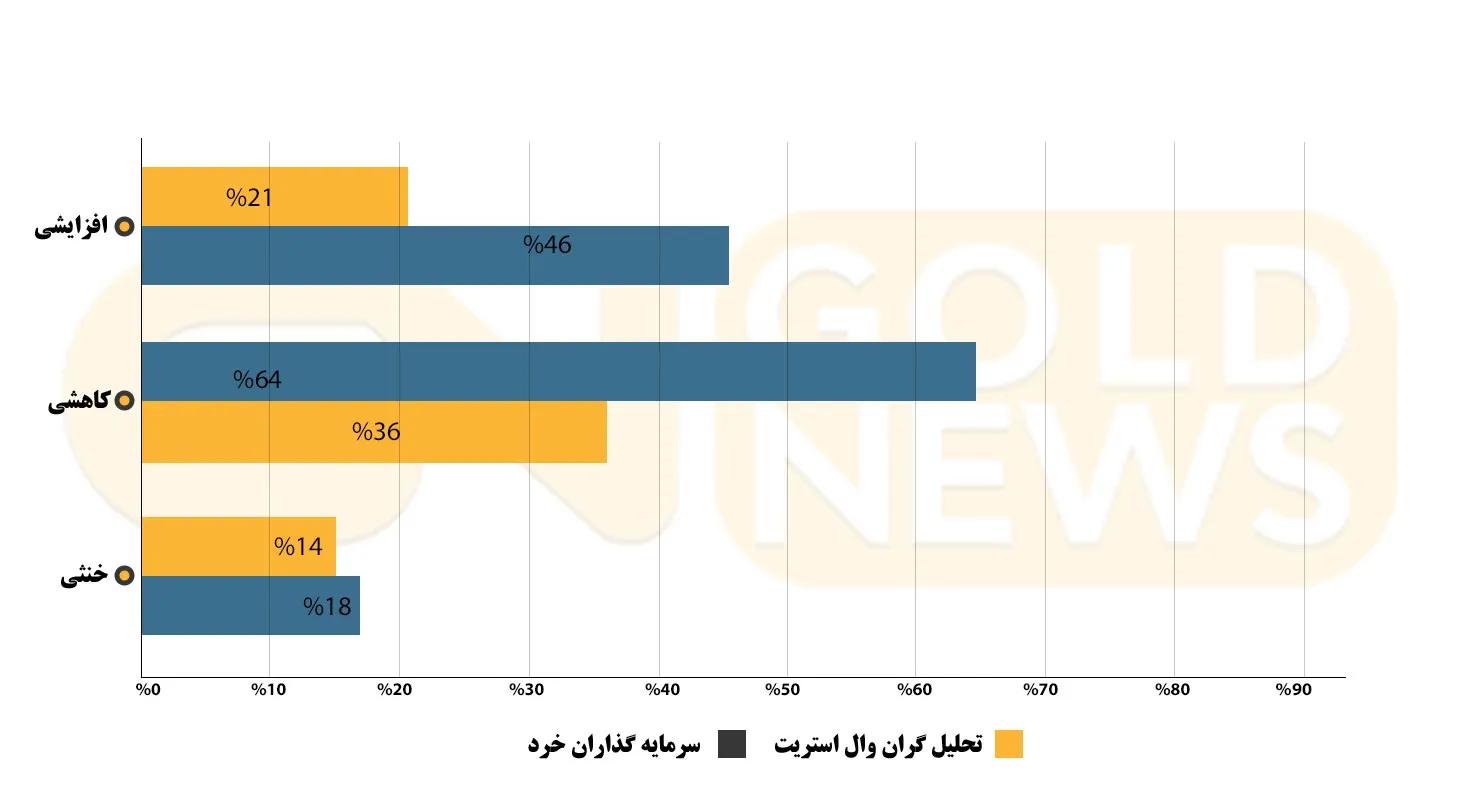 کیتکو نیوز