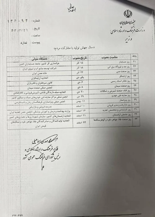 متولی روز طلا و جواهر و سنگ های قیمتی