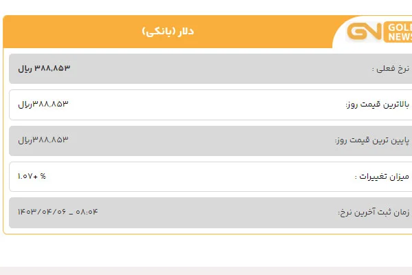 قیمت ارز