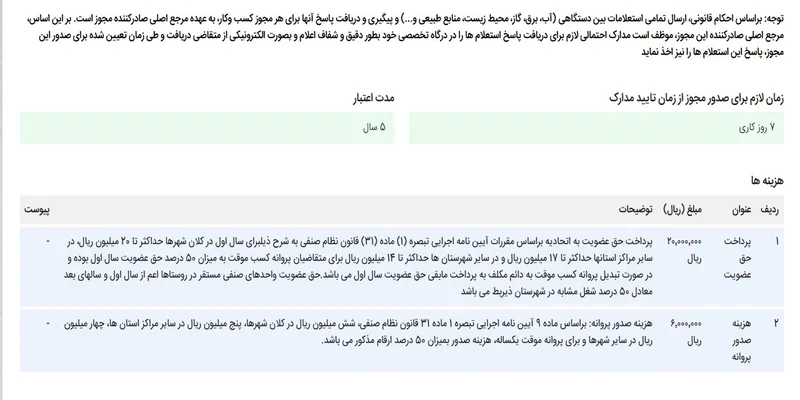 صدور مجوز فروش طلای دست دوم