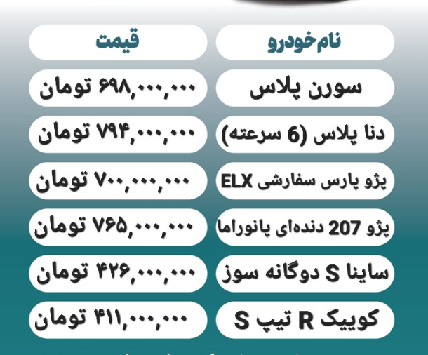 ایران خودرو