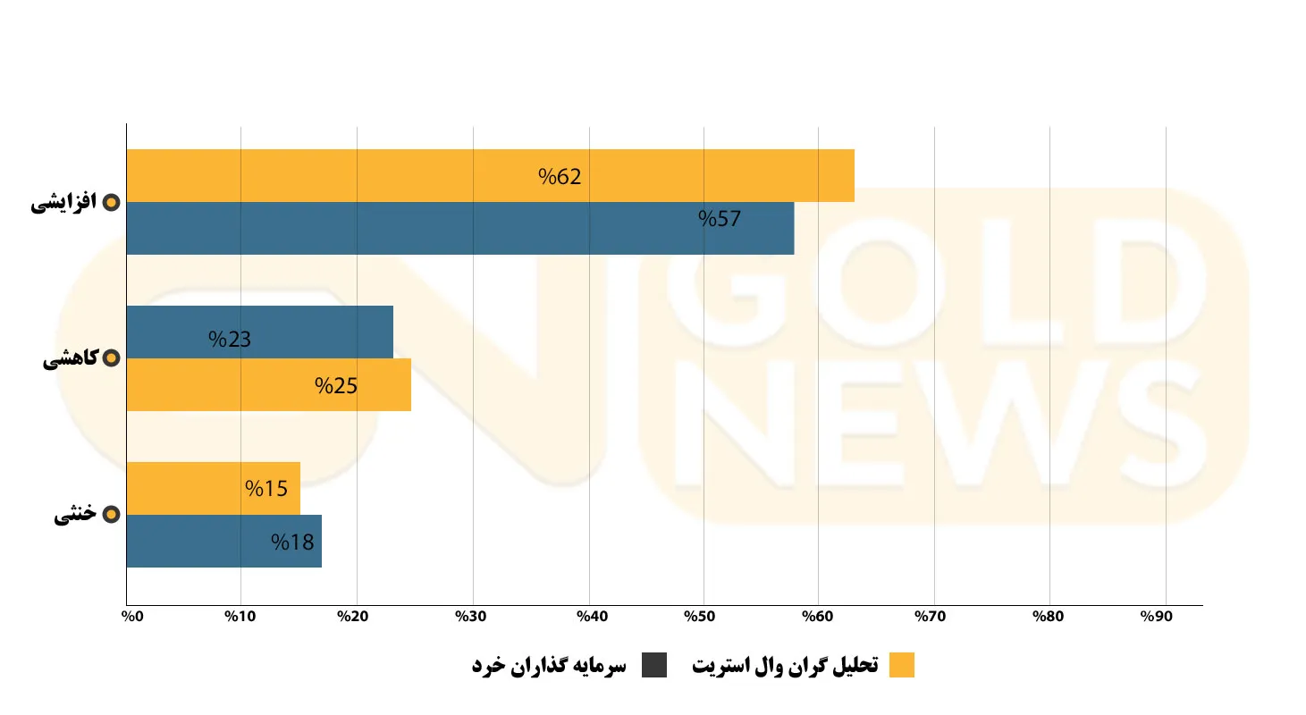 کیتکو نیوز