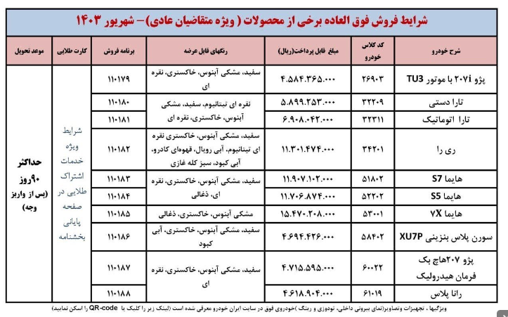 ایران خودرو