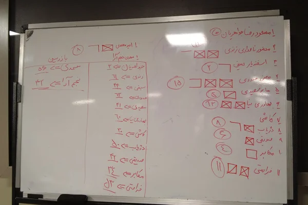 کاندیدای انتخابات انجمن تولید کنندگان طلا تهران