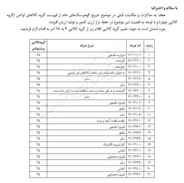 گلدنیوز