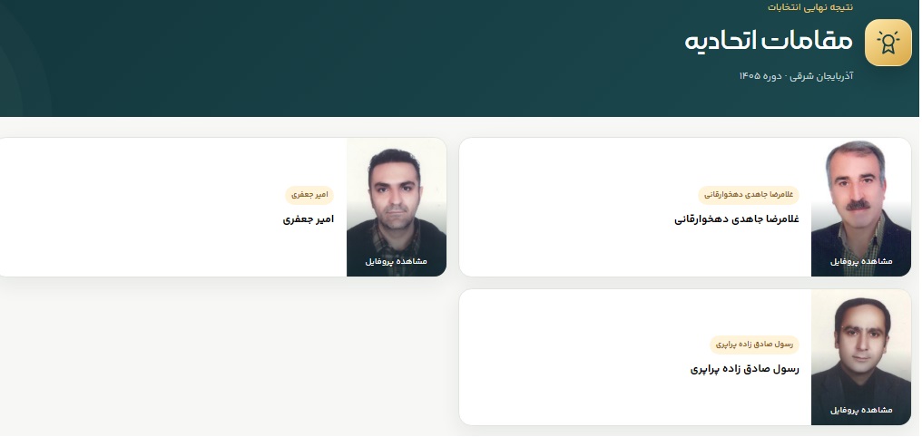 هیأت‌مدیره اتحادیه طلا و جواهر آذرشهر