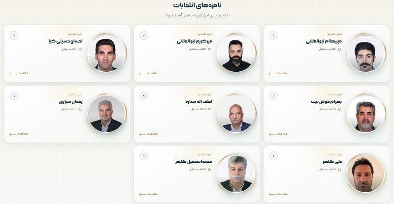 اسامی نامزدهای انتخابات اتحادیه طلا شهر ری 