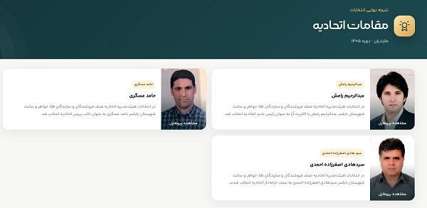نتایج انتخابات اتحادیه طلا بابلسر