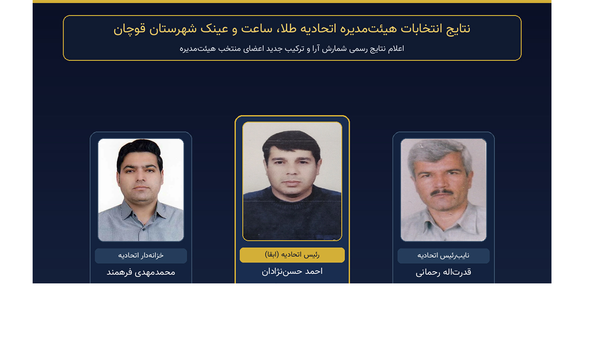 اتحادیه طلا قوچان 