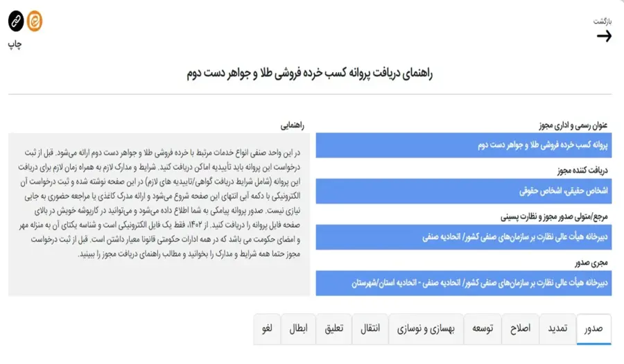 درگاه ملی مجوزها از ممنوعیت فروش طلای دست دوم بی خبر است