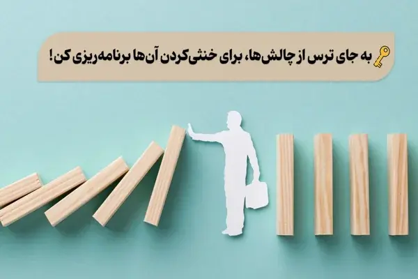 کسب و کارها در عصر فعال‌سازی مکانیسم ماشه