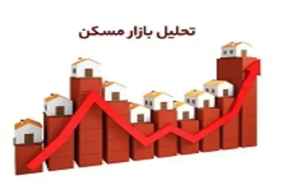 طلا بخریم یا ملک