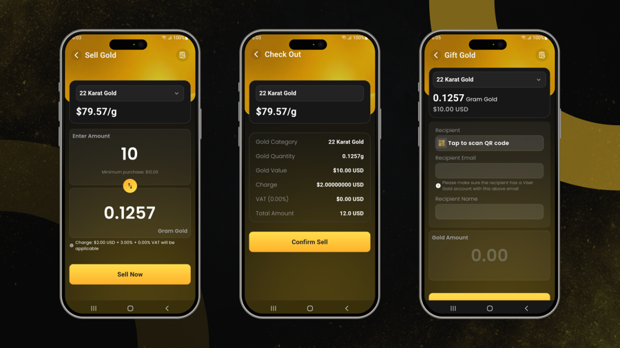 چین، مقررات معاملات آنلاین طلا را سخت تر کرد